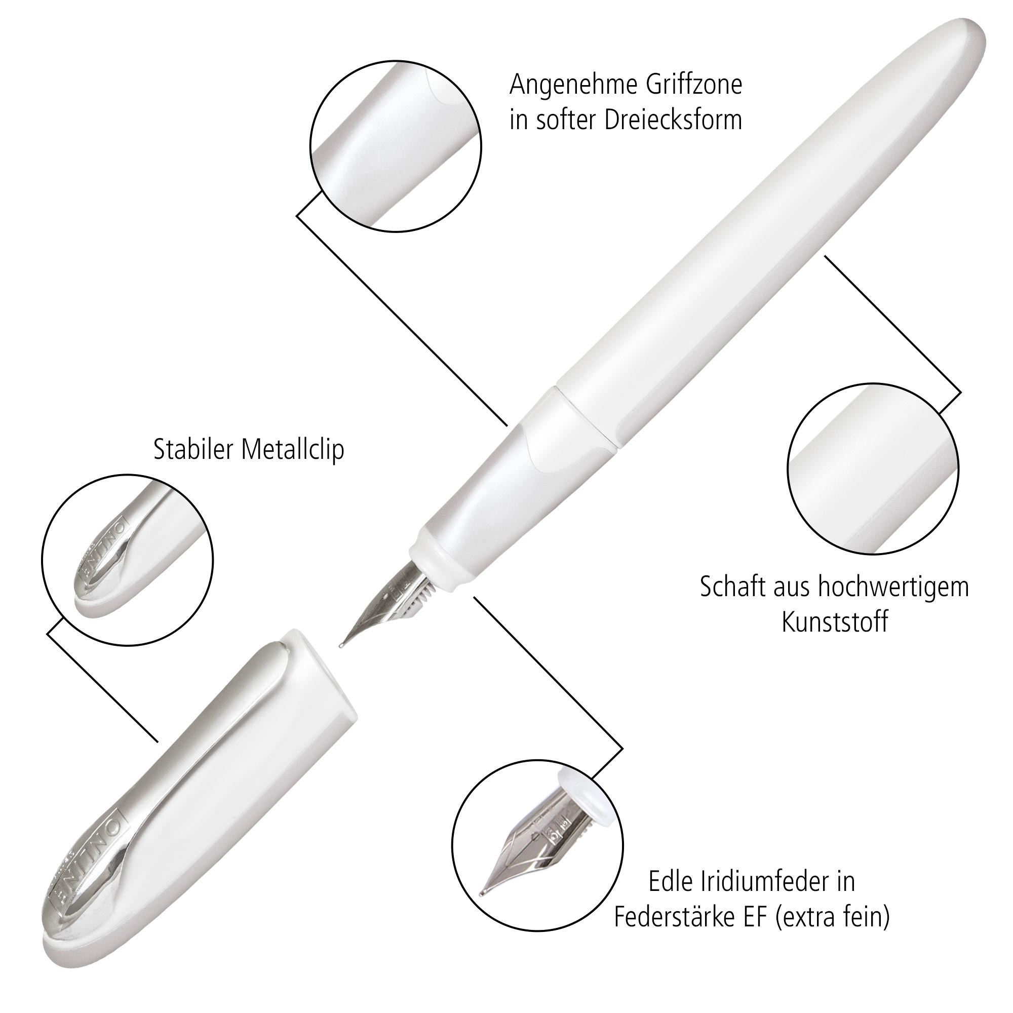 Angenehme Griffzone und Stabiler Metallclip